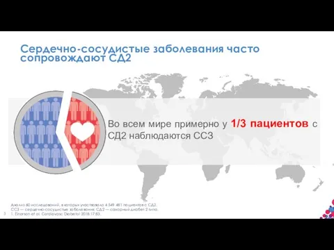 Анализ 60 исследований, в которых участвовало 4 549 481 пациентов с СД2.