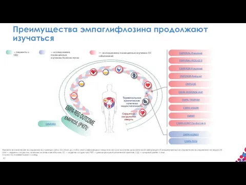 Нажмите на клинические исследования на страницах сайта clinicaltrials.gov, чтобы узнать информацию о