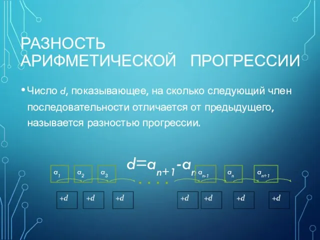 РАЗНОСТЬ АРИФМЕТИЧЕСКОЙ ПРОГРЕССИИ Число d, показывающее, на сколько следующий член последовательности отличается