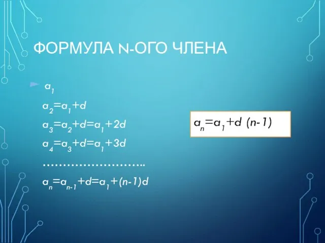 ФОРМУЛА N-ОГО ЧЛЕНА a1 a2=a1+d a3=a2+d=a1+2d a4=a3+d=a1+3d …………………….. an=an-1+d=a1+(n-1)d an=a1+d (n-1)