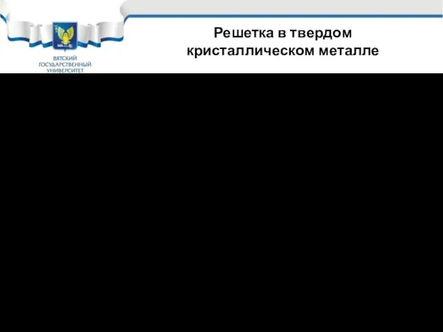 Решетка в твердом кристаллическом металле Таким образом в твердом металле все атомы