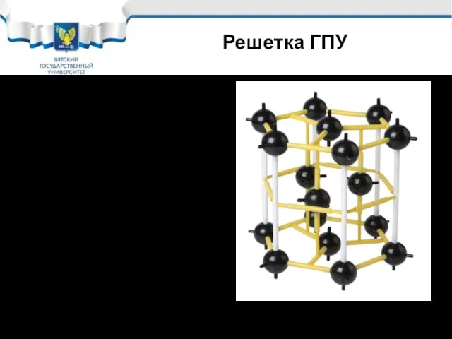 Решетка ГПУ Еще одно изображение Гексагональной плотно- упакованной решетки (ГПУ)