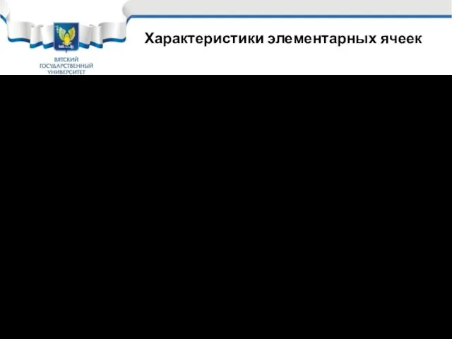 Характеристики элементарных ячеек 5. Количество и размер пор. В любой решетке есть