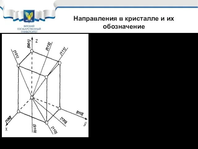 Если в кристалле металла рассмотреть разные направления, то увидим, что плотность расположения