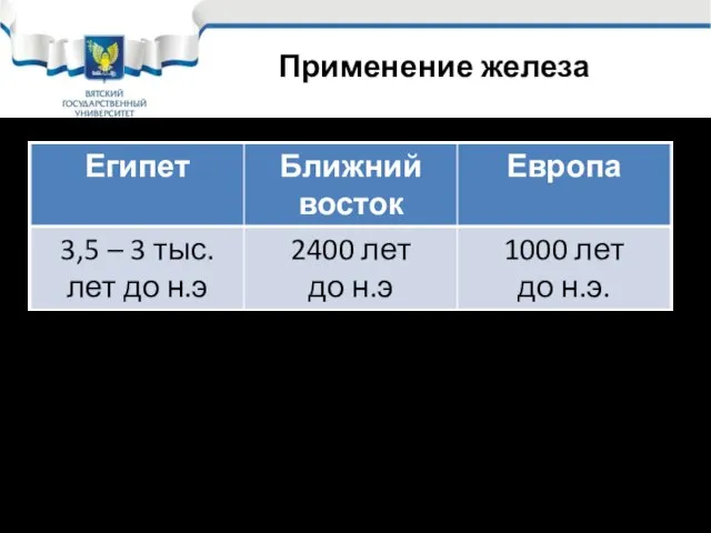 Применение железа Вначале метеоритное железо Затем получение в ямах Получение в печах