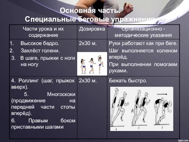 Основная часть. Специальные беговые упражнения