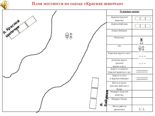 План местности по сказке «Красная шапочка» д. Красной шапочки д. бабушки