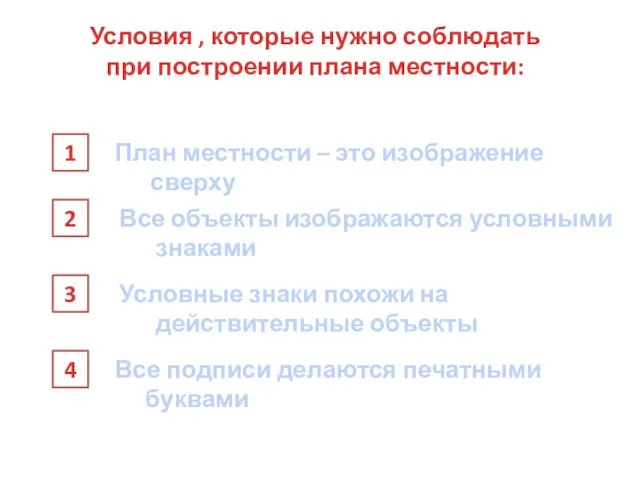 Условия , которые нужно соблюдать при построении плана местности: 1 2 3