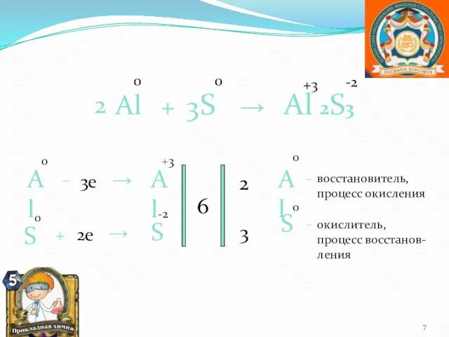 Al + S → Al 2S3 0 0 +3 -2 Al 0