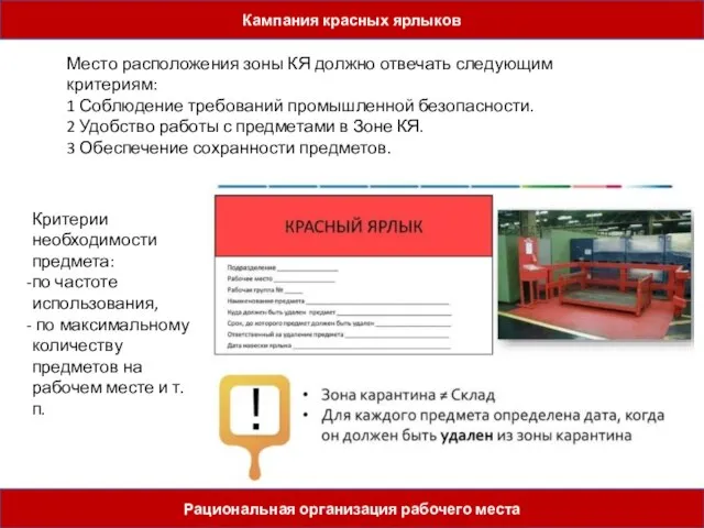 5 шагов Рациональная организация рабочего места Кампания красных ярлыков Место расположения зоны