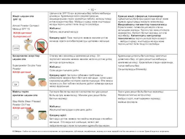 ~ 15 ~ © Clinique - Любое частичное или полное копирование, воспроизведение,