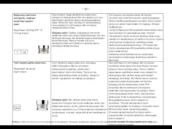 ~ 30 ~ © Clinique - Любое частичное или полное копирование, воспроизведение,