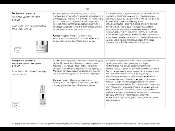 ~ 40 ~ © Clinique - Любое частичное или полное копирование, воспроизведение,