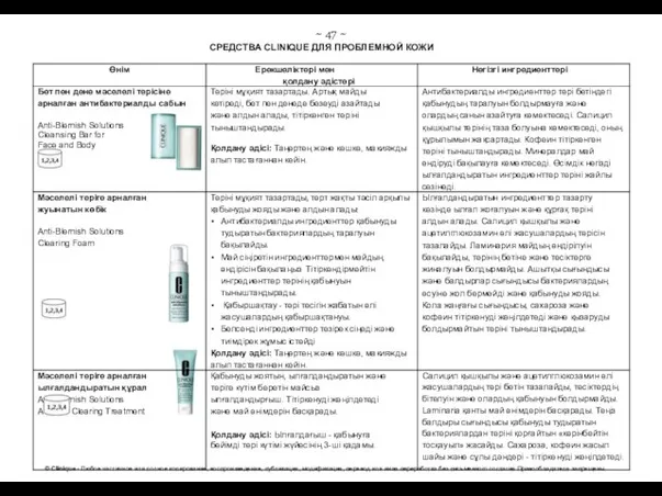 ~ 47 ~ СРЕДСТВА CLINIQUE ДЛЯ ПРОБЛЕМНОЙ КОЖИ © Clinique - Любое