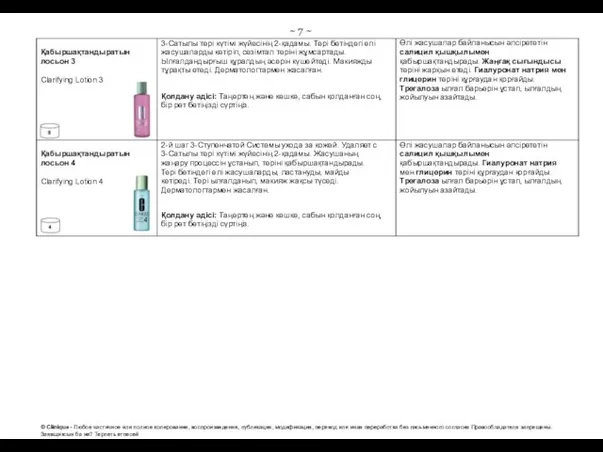 ~ 7 ~ © Clinique - Любое частичное или полное копирование, воспроизведение,
