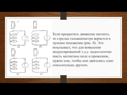 Если прекратить движение магнита, то стрелка гальванометра вернется в нулевое положение (рис.