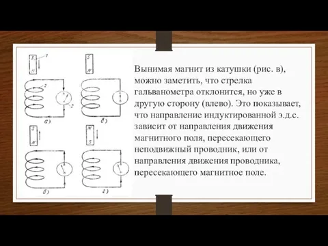 Вынимая магнит из катушки (рис. в), можно заметить, что стрелка гальванометра отклонится,