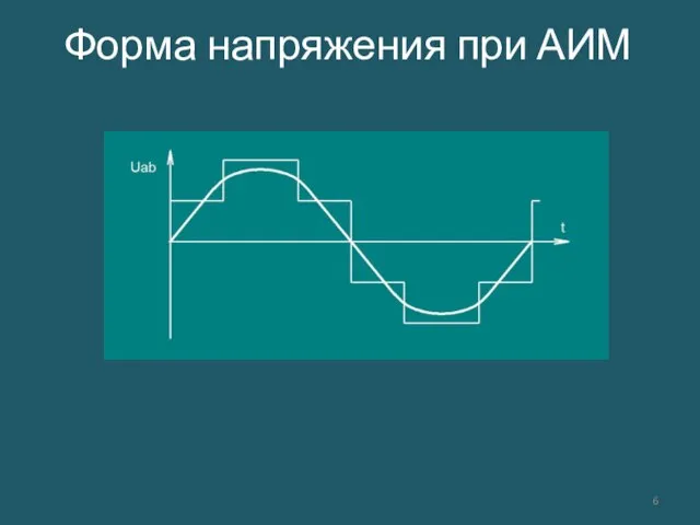 Форма напряжения при АИМ