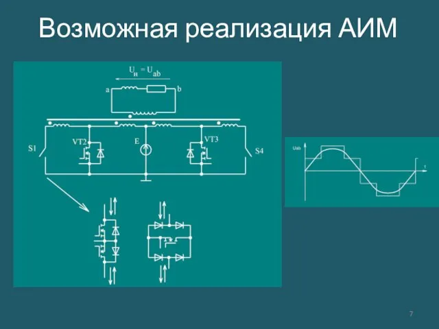 Возможная реализация АИМ