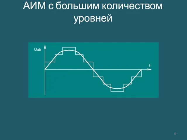 АИМ с большим количеством уровней