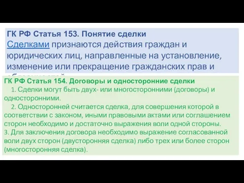 ГК РФ Статья 153. Понятие сделки Сделками признаются действия граждан и юридических