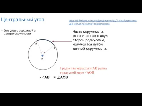 Центральный угол Это угол с вершиной в центре окружности Градусная мера дуги