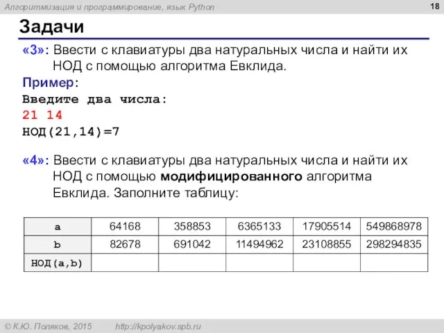 Задачи «3»: Ввести с клавиатуры два натуральных числа и найти их НОД