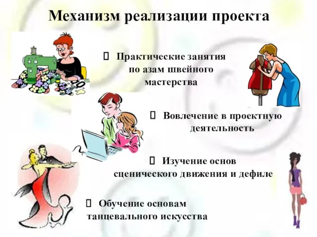 Механизм реализации проекта Практические занятия по азам швейного мастерства Изучение основ сценического