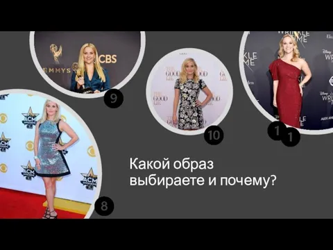 Какой образ выбираете и почему?