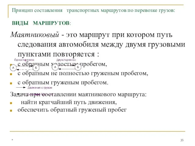 Маятниковый - это маршрут при котором путь следования автомобиля между двумя грузовыми