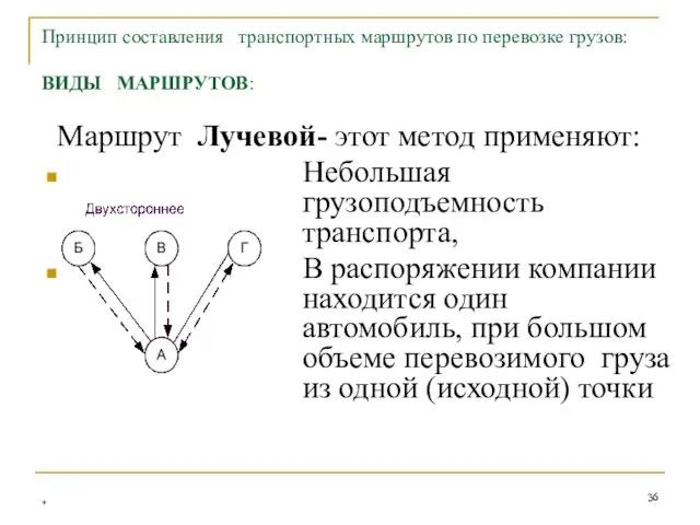 Маршрут Лучевой- этот метод применяют: Небольшая грузоподъемность транспорта, В распоряжении компании находится