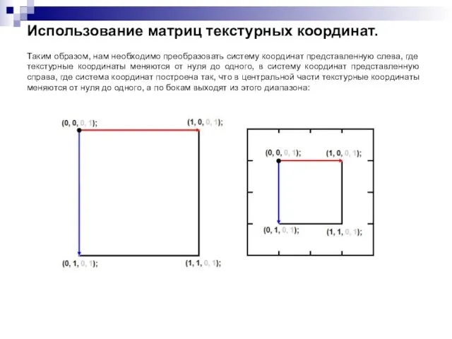 Использование матриц текстурных координат. Таким образом, нам необходимо преобразовать систему координат представленную