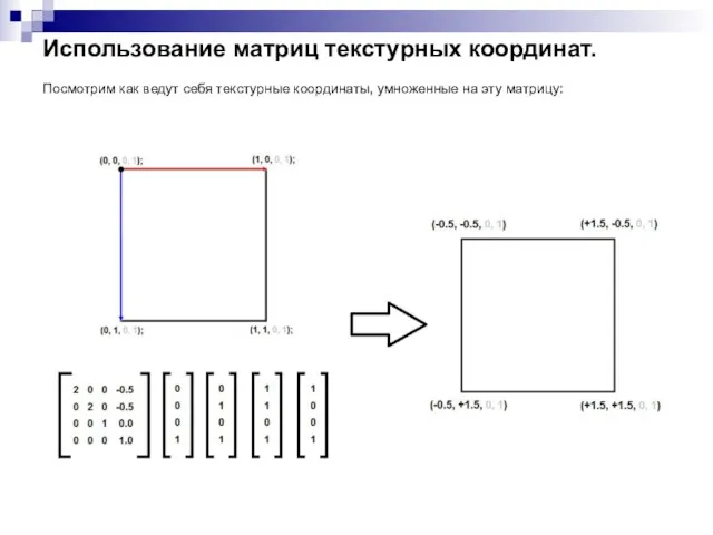 Использование матриц текстурных координат. Посмотрим как ведут себя текстурные координаты, умноженные на эту матрицу: