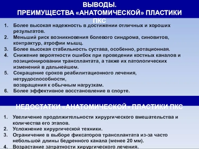 ВЫВОДЫ. ПРЕИМУЩЕСТВА «АНАТОМИЧЕСКОЙ» ПЛАСТИКИ ПКС Более высокая надежность в достижении отличных и