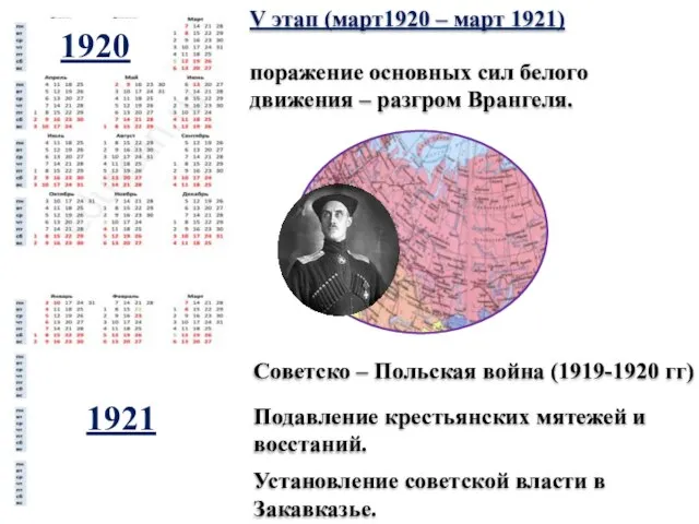 Подавление крестьянских мятежей и восстаний. V этап (март1920 – март 1921) поражение