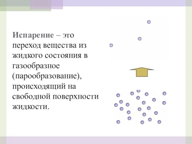 Испарение – это переход вещества из жидкого состояния в газообразное (парообразование), происходящий на свободной поверхности жидкости.