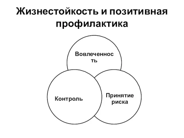 Жизнестойкость и позитивная профилактика