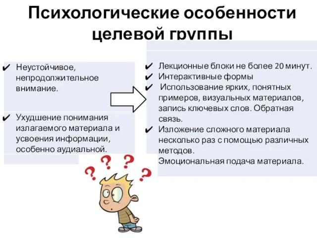 Психологические особенности целевой группы