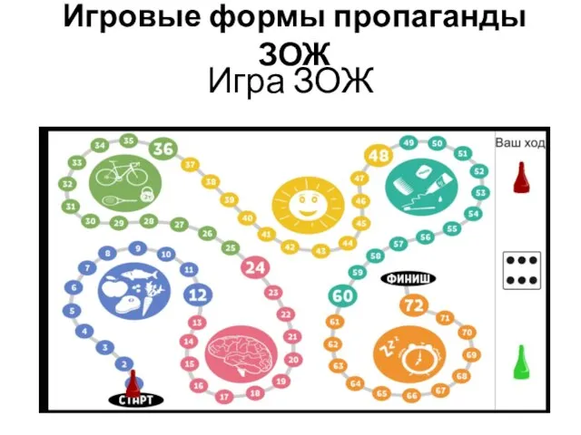 Игра ЗОЖ Игровые формы пропаганды ЗОЖ