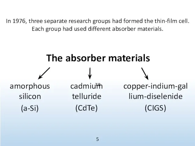 та 5 The absorber materials amorphous silicon cadmium telluride copper-indium-gallium-diselenide (a-Si) (CdTe)