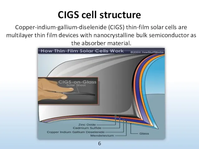 та 6 CIGS cell structure Copper-indium-gallium-diselenide (CIGS) thin-film solar cells are multilayer