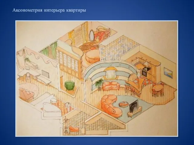 Аксонометрия интерьера квартиры