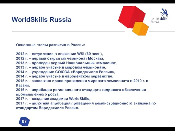 WorldSkills Russia 07 Основные этапы развития в России: 2012 г. – вступление