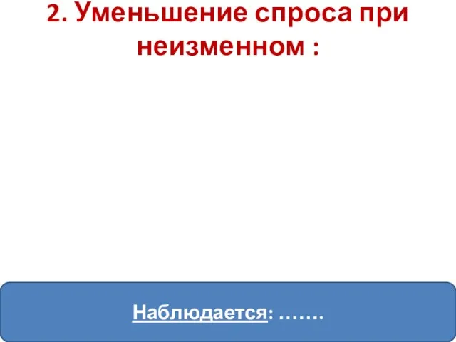 2. Уменьшение спроса при неизменном : Наблюдается: …….