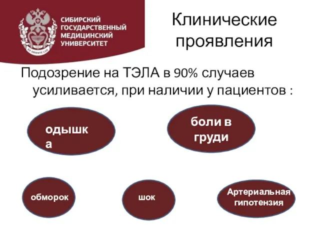 Клинические проявления Подозрение на ТЭЛА в 90% случаев усиливается, при наличии у