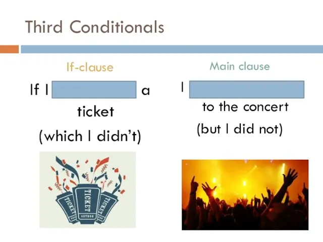 Third Conditionals If-clause If I had bought a ticket (which I didn’t)