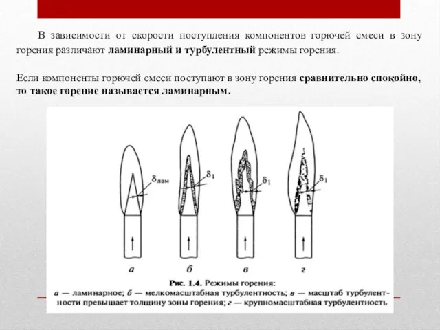 В зависимости от скорости поступления компонентов горючей смеси в зону горения различают