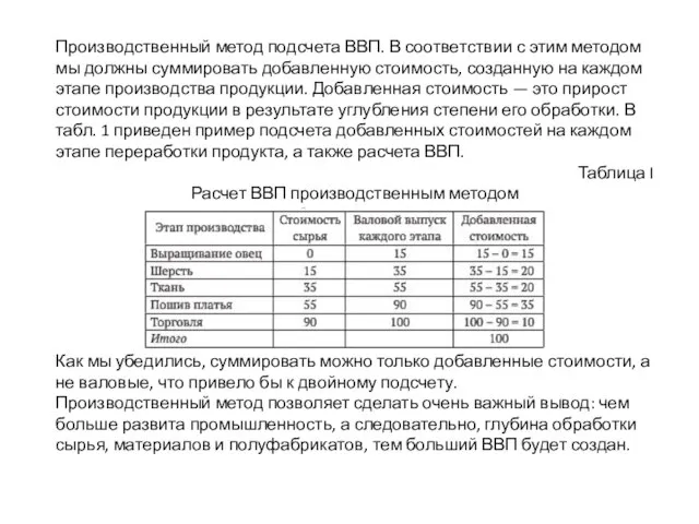 Производственный метод подсчета ВВП. В соответствии с этим методом мы должны суммировать