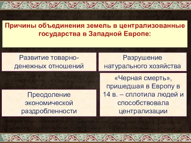 Причины объединения земель в централизованные государства в Западной Европе: Развитие товарно-денежных отношений