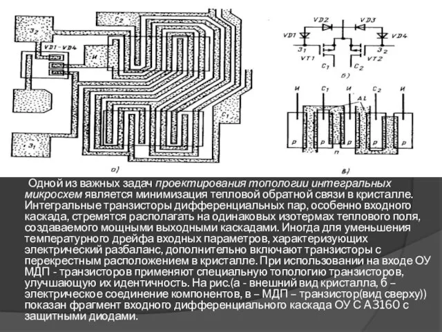 Одной из важных задач проектирования топологии интегральных микросхем является минимизация тепловой обратной